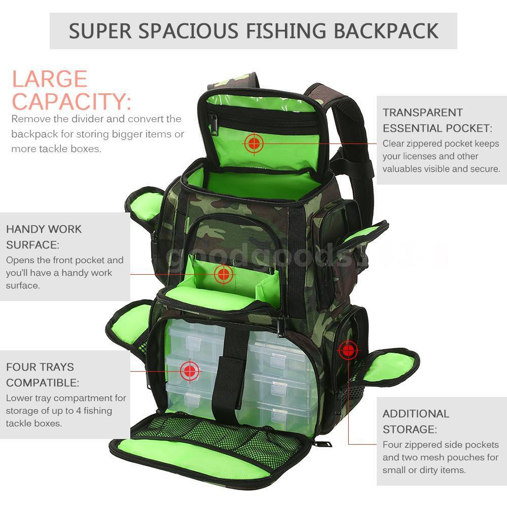 Fisherman's Friend Fishing Tackle Bag/Backpack - Deluxe Home Delight